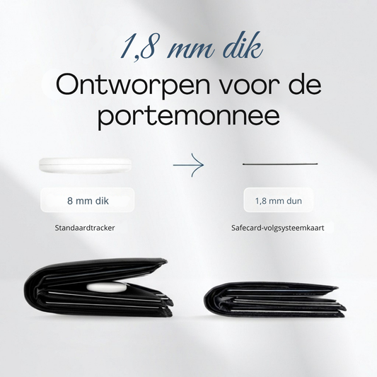 VindKaart