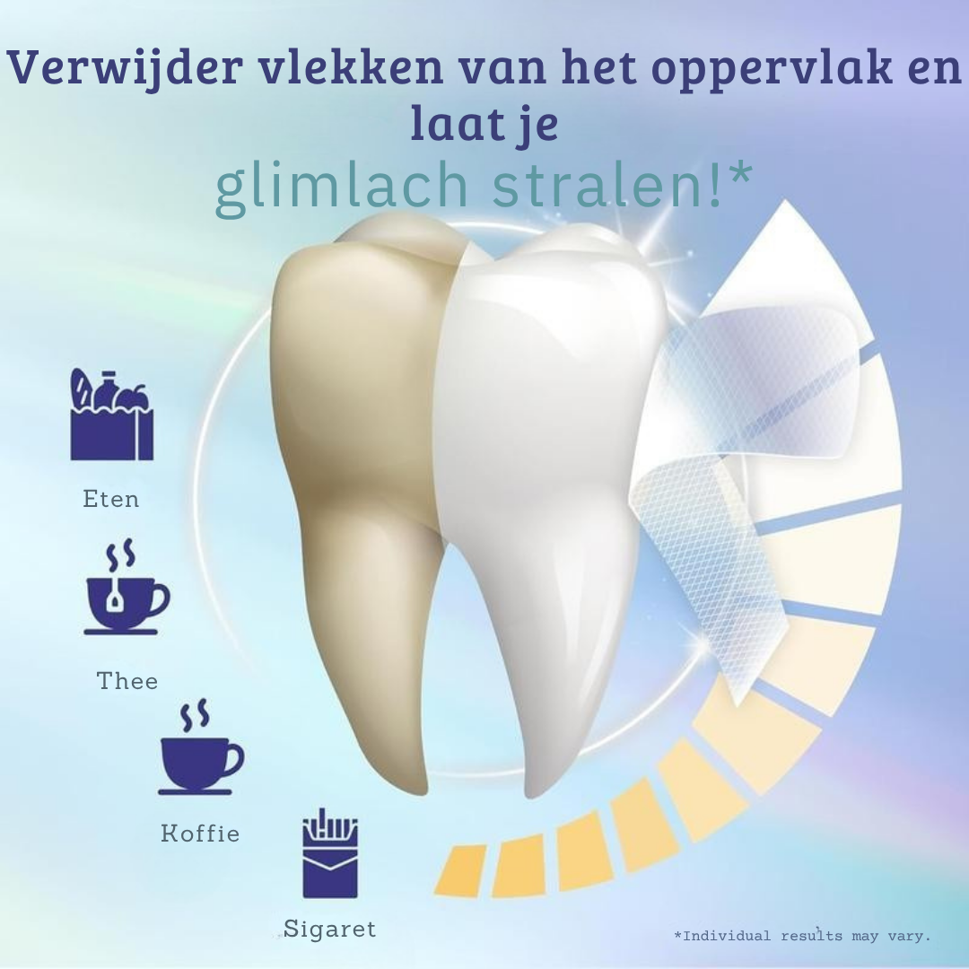 WitBliksem
