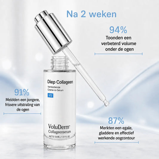 VoluDerm