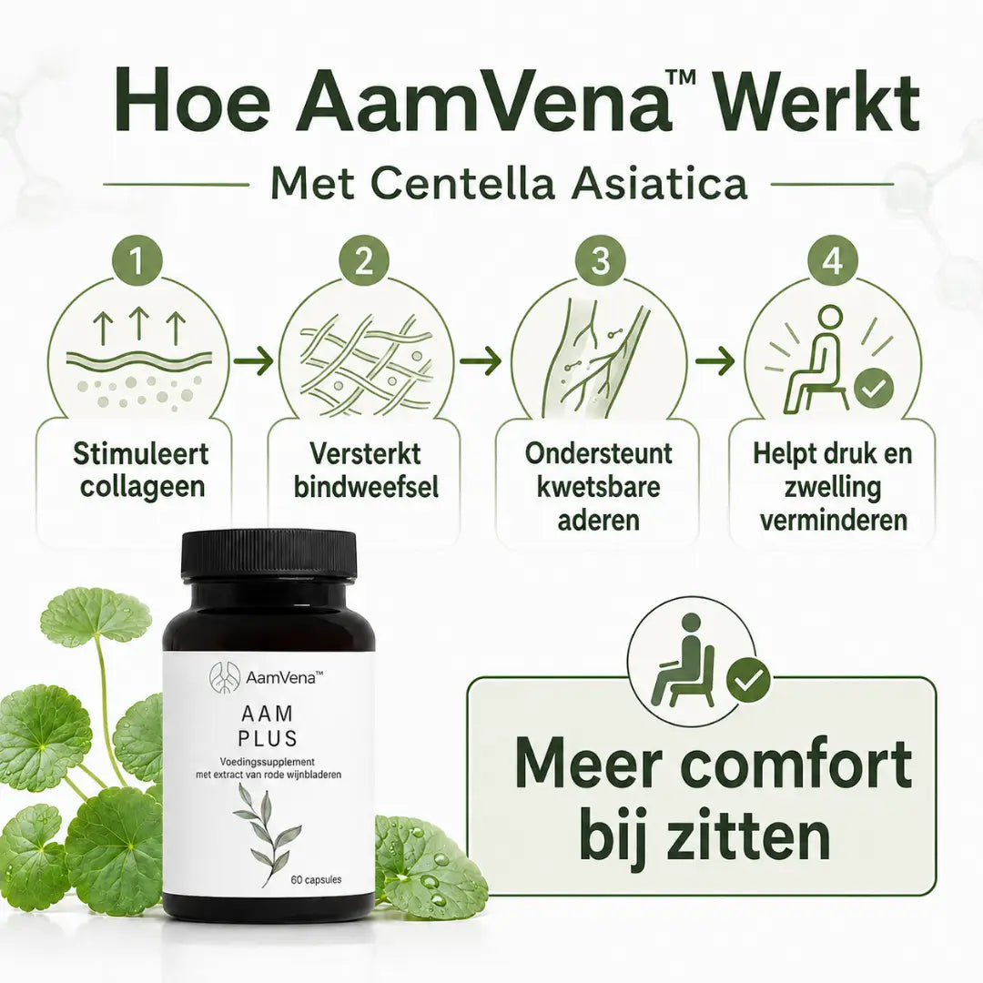 AamVena