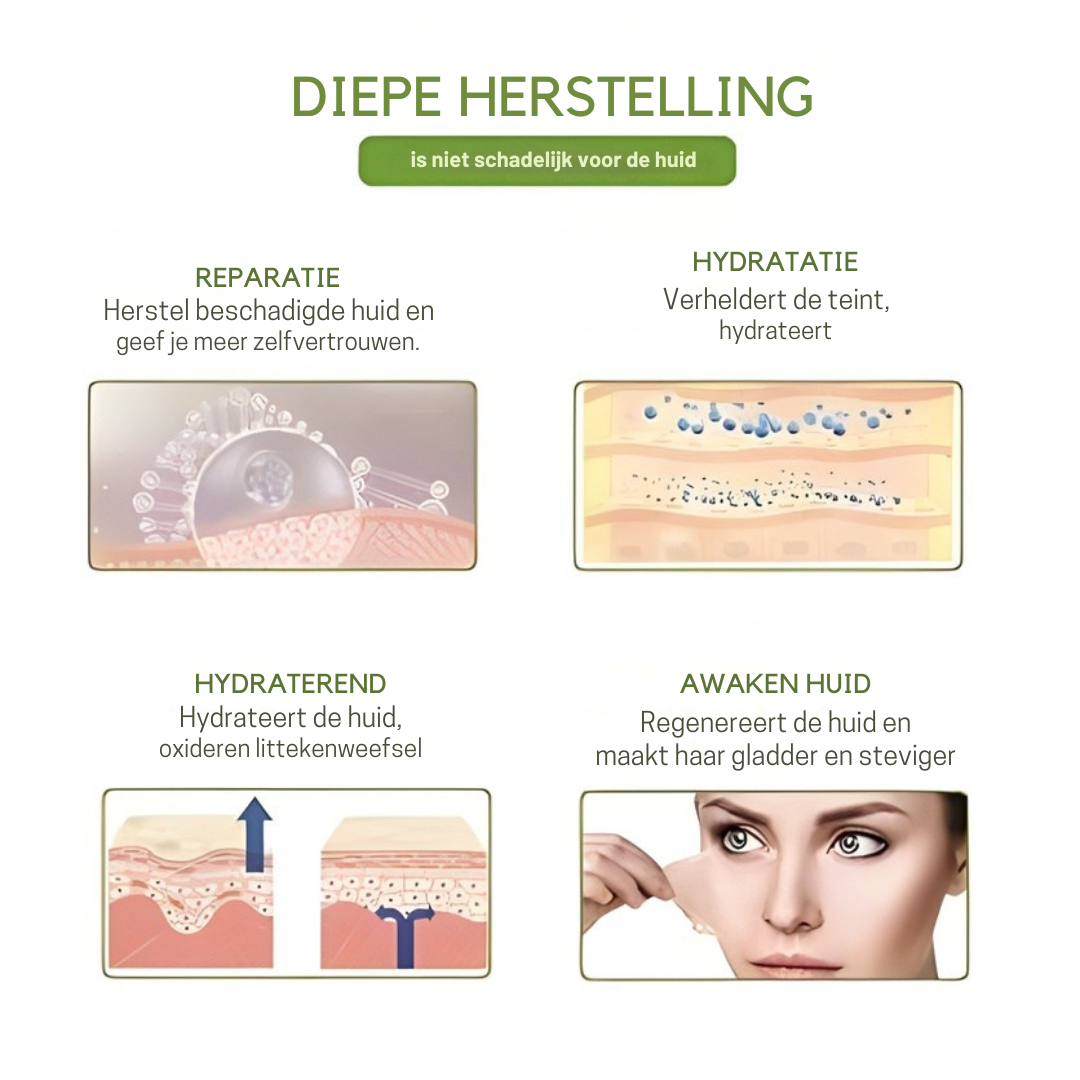 HuidHerstel