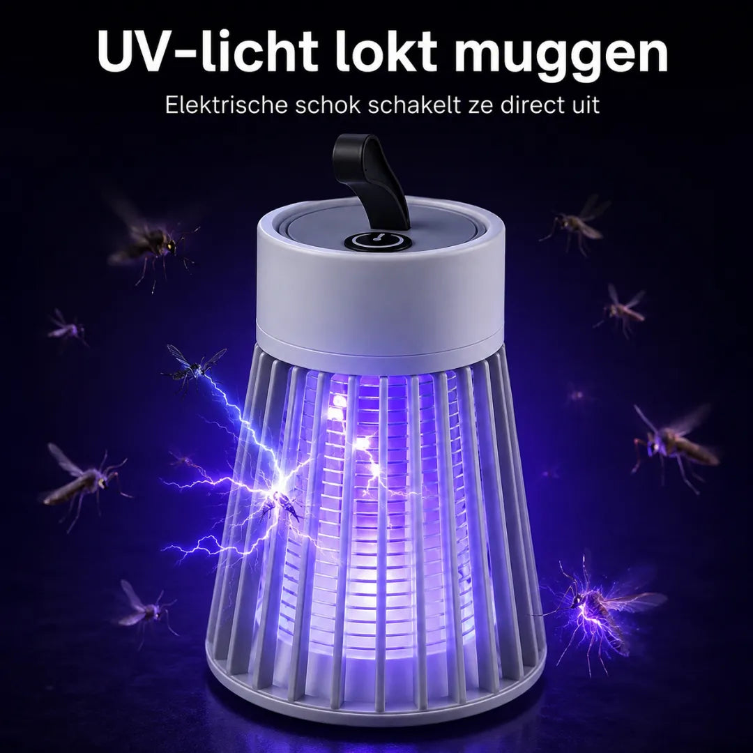 MugWacht